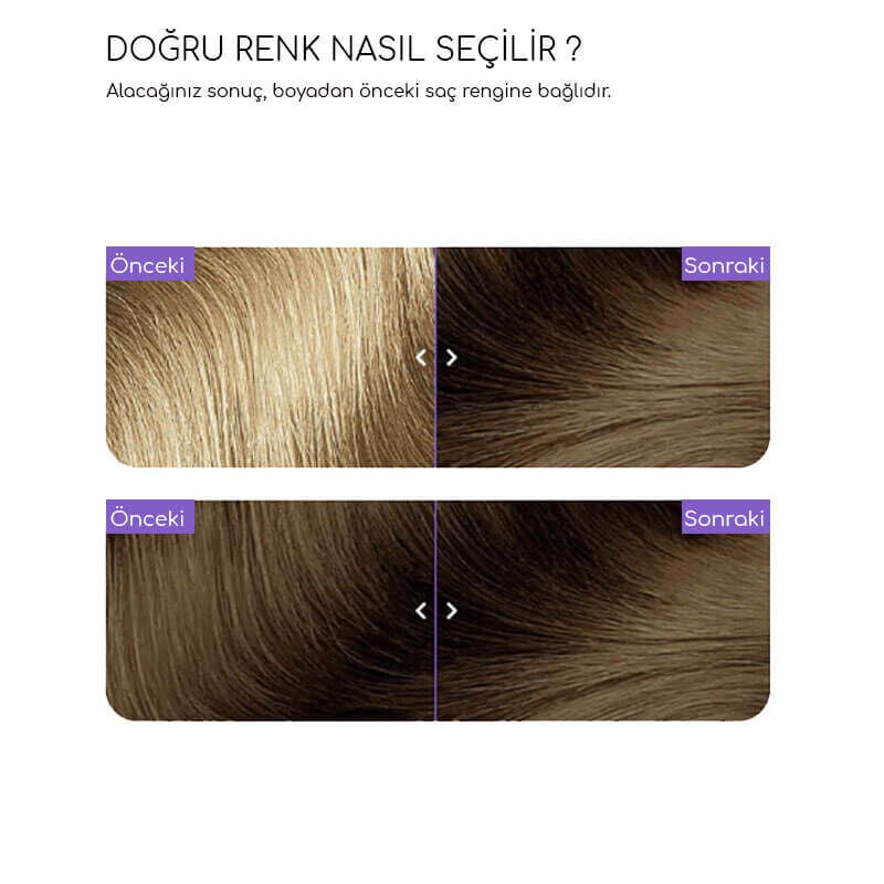 Medium Blonde Permanent Cream Hair Color Dye Kit 7.0 - TryAladdin