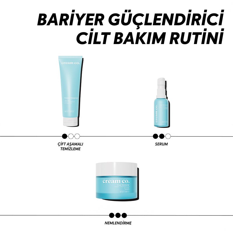 Moisturizer - Hyaluronic Acid Hydrating & Brightening - TryAladdin