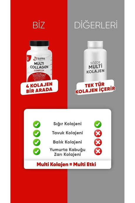 Multi Collagen Complex - 60 Tablets with HA & Vitamin C - TryAladdin