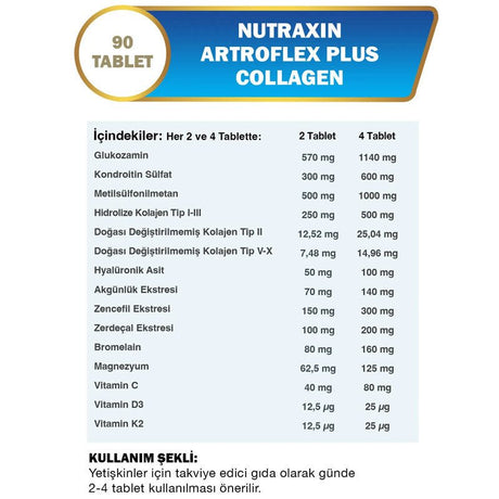 Multi - Collagen & Joint Support Complex - Glucosamine Chondroitin Tablets - TryAladdin