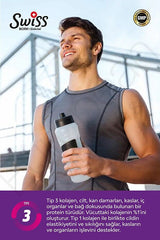 Multi Collagen Powder - 10 g Hydrolyzed, Sugar - Free - TryAladdin