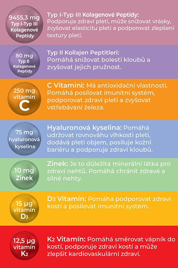 Multi Collagen Powder - Type 1, 2, 3 with Coffee Flavor, 300g - TryAladdin