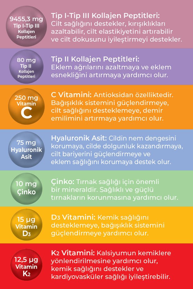 Multi Collagen Powder - Type 1, 2, 3 with Coffee Flavor, 300g - TryAladdin