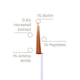 Multi - Peptide Enhancing Lash & Brow Serum - Denser, Fuller Look - TryAladdin