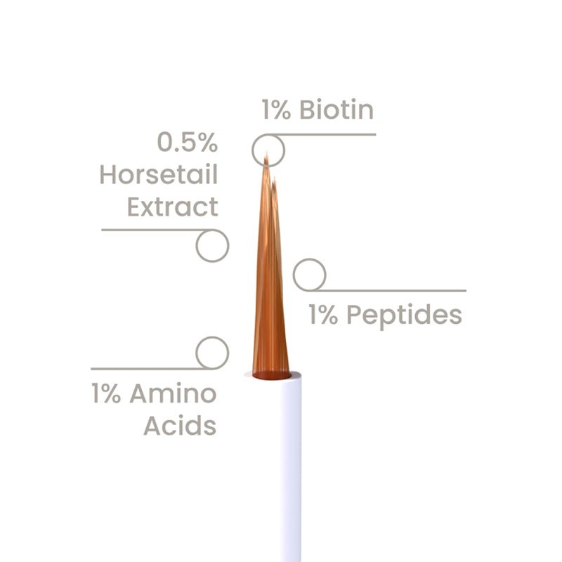 Multi - Peptide Enhancing Lash & Brow Serum - Denser, Fuller Look - TryAladdin
