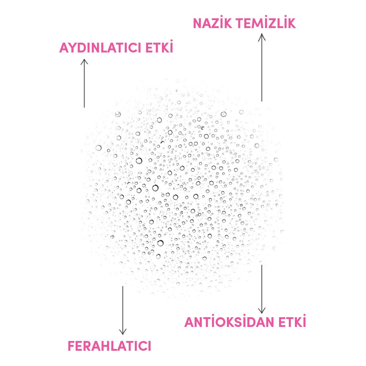 Natural Rose Water - Hydrating & Balancing Facial Toner Mist - TryAladdin