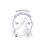 NaturalWave Baby Bottle Nipple - Fast Flow, Supports Natural Sucking - TryAladdin