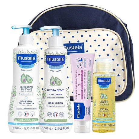 Newborn Essential Baby Care Kit - Gentle Cleansing, Hydration & Protection - TryAladdin