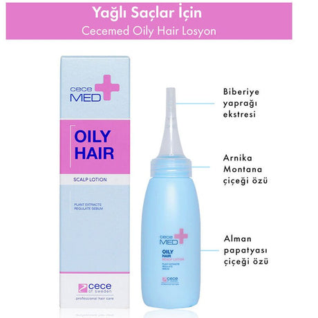 Oily Hair & Scalp Treatment Lotion - Sebum Regulating Botanical Formula - TryAladdin