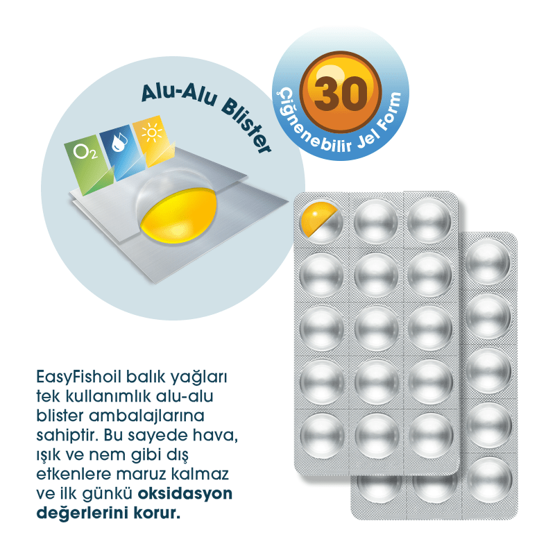 Omega - 3 Fish Oil - Brain & Heart Support Chewable Gel - TryAladdin
