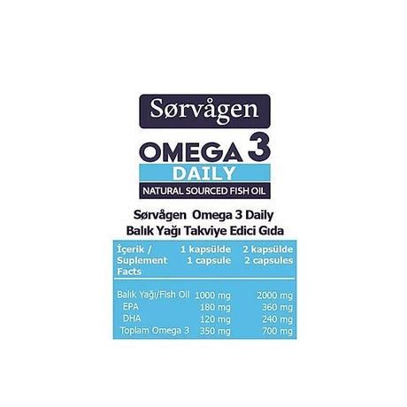 Omega 3 Fish Oil - Daily Essential Fatty Acids Triglyceride Softgels - TryAladdin