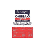 Omega - 3 Fish Oil - High DHA Norwegian Triglyceride Form - TryAladdin