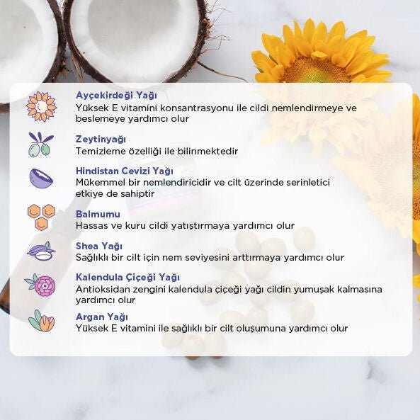 Organic Nipple Balm - Soothing & Hydrating for Sensitive Skin - TryAladdin