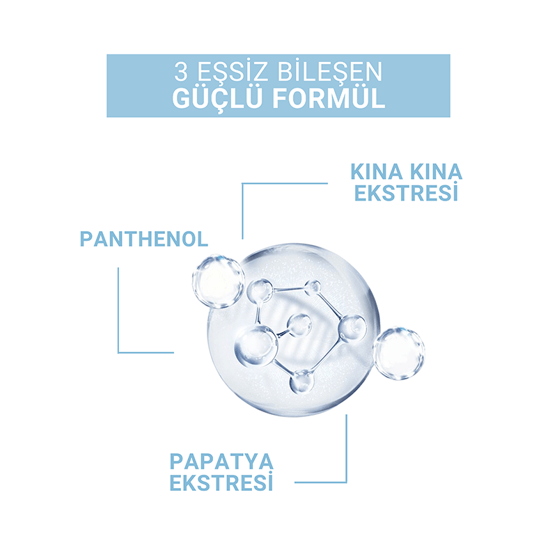 Pathenol & Chamomile - Soothing Emollient Baby Shampoo - TryAladdin
