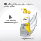 Pentavitin & SWOP - Intense Moisturizing & Nourishing Lotion, Newborn Safe - TryAladdin