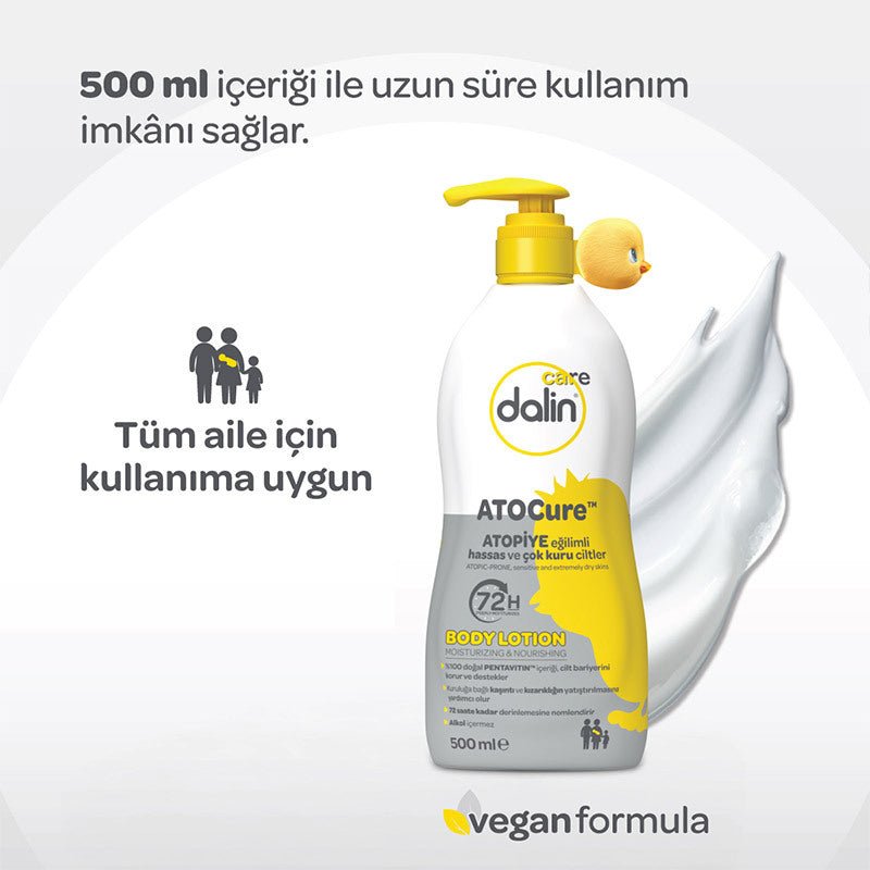 Pentavitin & SWOP - Intense Moisturizing & Nourishing Lotion, Newborn Safe - TryAladdin