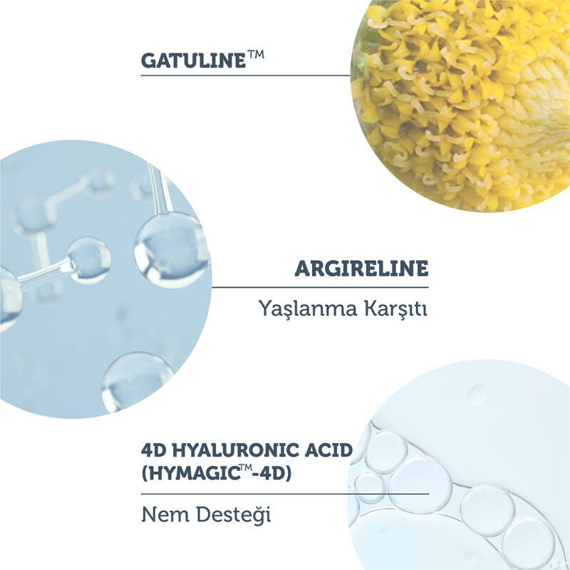 Peptide Complex Serum - Anti - Aging, Firming & Brightening - TryAladdin