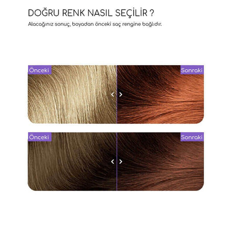 Permanent Cream Hair Color Dye Kit - 7.4 Medium Auburn Blonde - TryAladdin