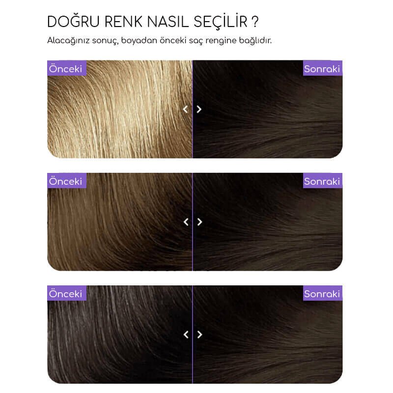 Permanent Cream Hair Color Kit - 4.0 Medium Brown Dye - TryAladdin