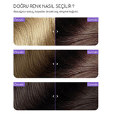 Permanent Cream Hair Dye Kit, Light Cocoa Brown 5.7 - TryAladdin