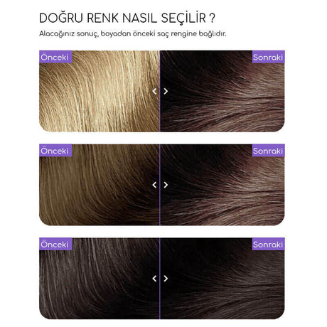 Permanent Cream Hair Dye Kit, Light Cocoa Brown 5.7 - TryAladdin