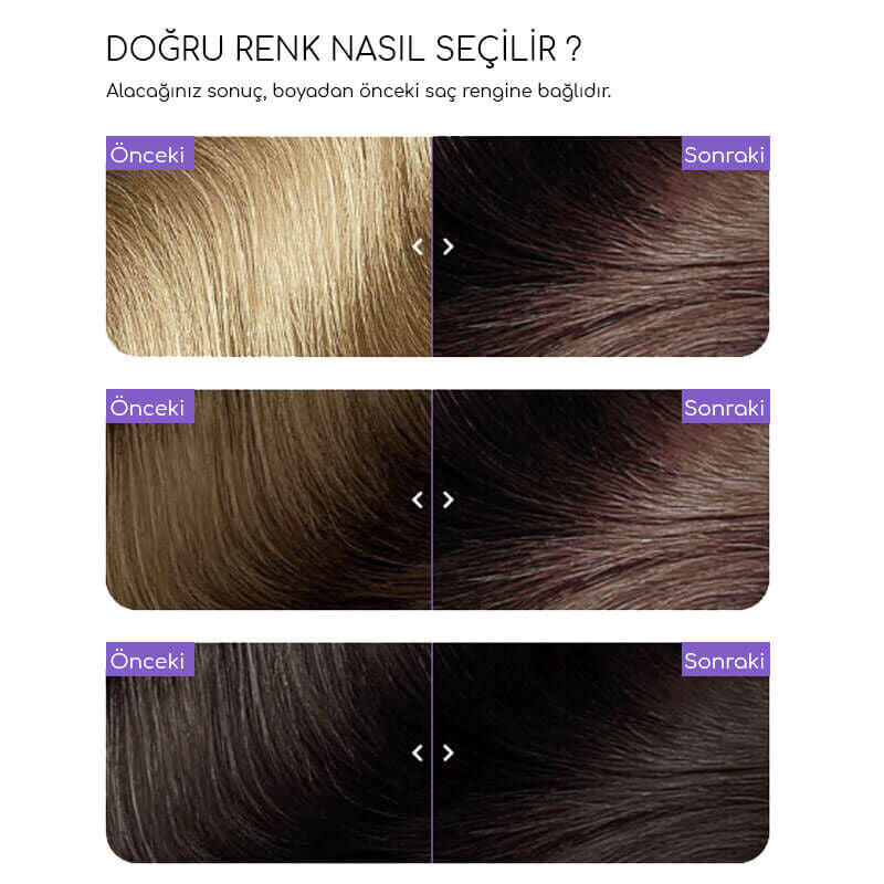 Permanent Cream Hair Dye Kit, Light Cocoa Brown 5.7 - TryAladdin
