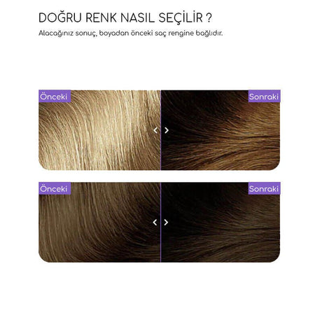 Permanent Hair Dye Kit 5.8 Light Brown Tobacco - TryAladdin