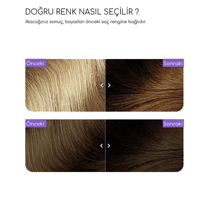 Permanent Hair Dye Kit 5.8 Light Brown Tobacco - TryAladdin
