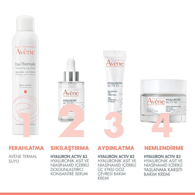 Plumping Anti - Wrinkle Serum - Niacinamide & Hyaluronic Acid Concentrate - TryAladdin
