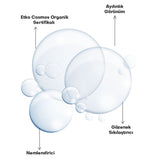 Pore - Minimizing Prebiotic Tonic - Organic Cica & Aloe Vera - TryAladdin