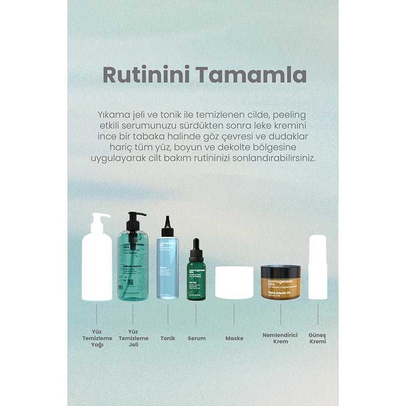 Pore Minimizing Skincare Kit - TryAladdin