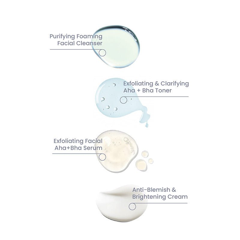 Pore Minimizing Skincare Kit - TryAladdin