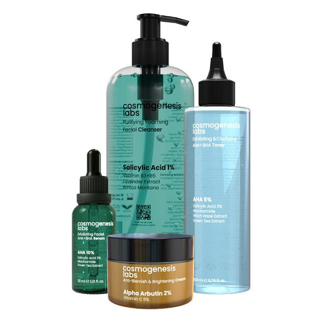 Pore Minimizing Skincare Kit - TryAladdin
