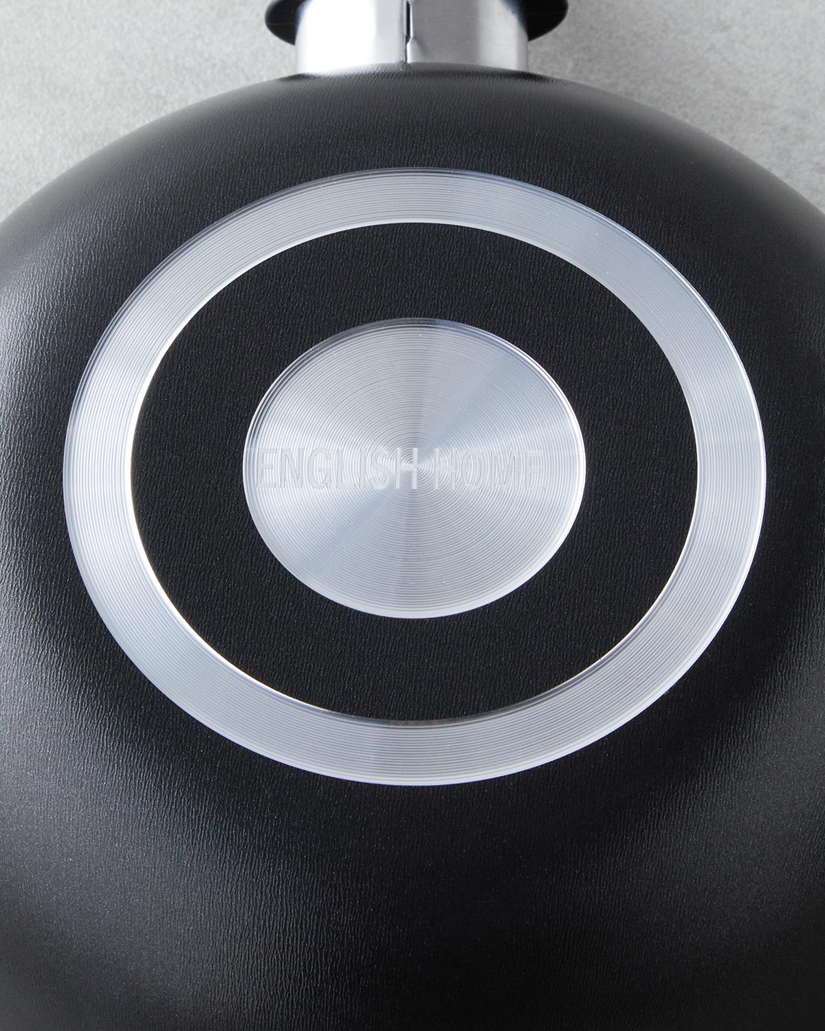 Professional Grade Non Stick Frying Pan Set Black 18cm 20cm
