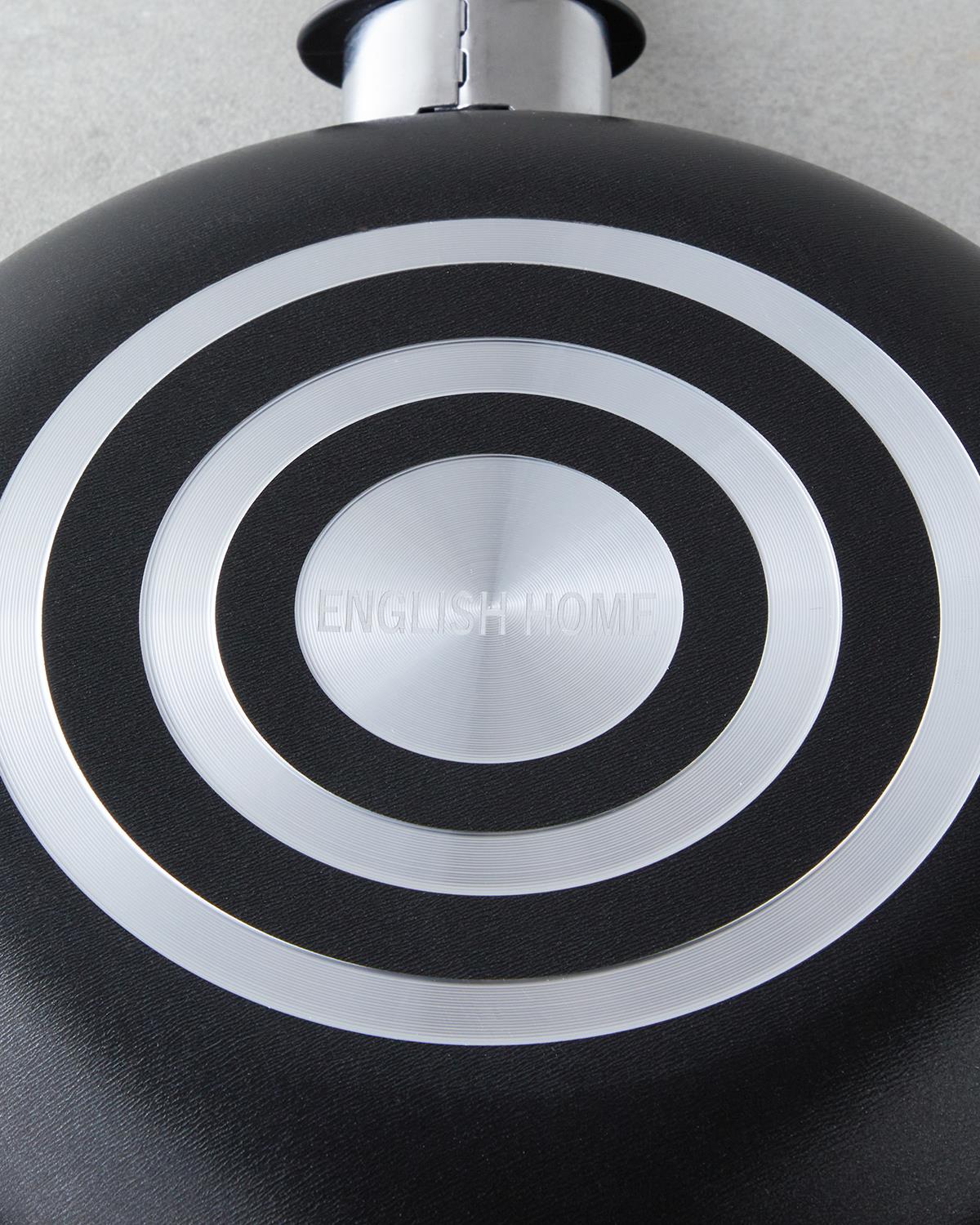 Professional Grade Non Stick Frying Pan Set Black 18cm 20cm