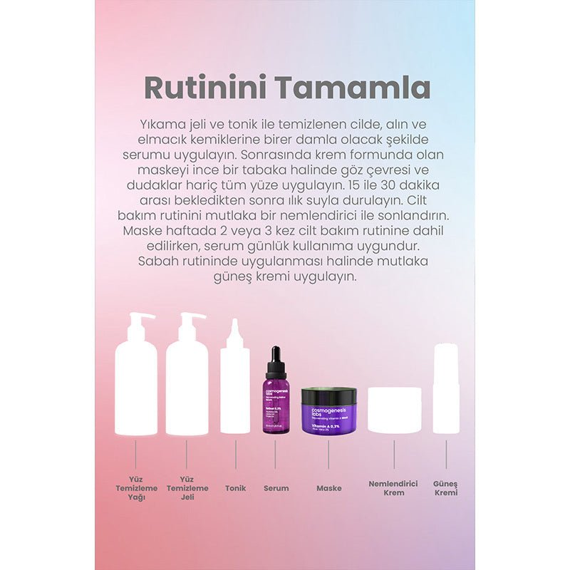Retinol Anti - Aging Skincare Set - TryAladdin