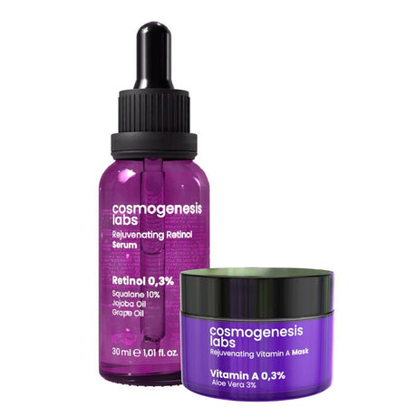Retinol Anti - Aging Skincare Set - TryAladdin