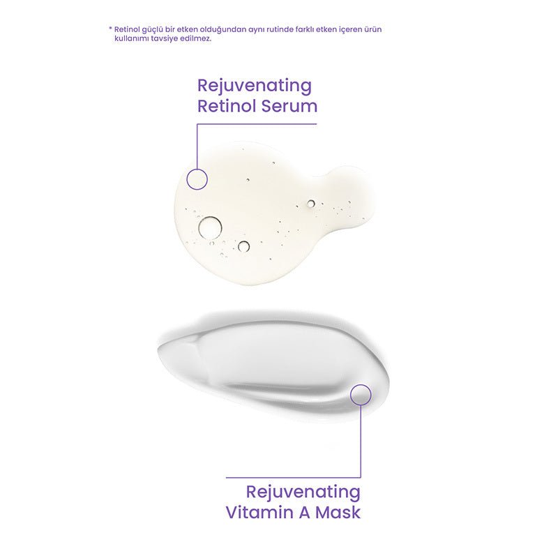 Retinol Anti - Aging Skincare Set - TryAladdin