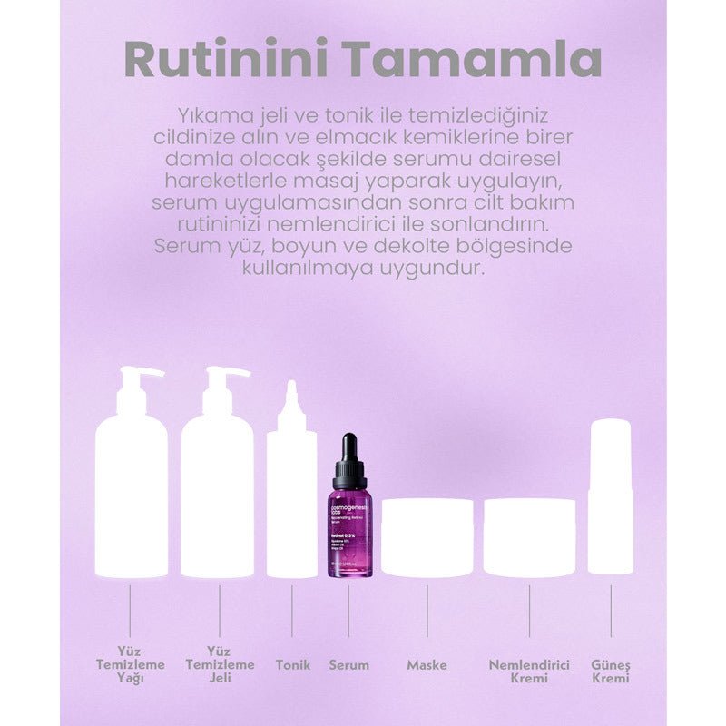 Retinol Serum - Firming & Elasticity Boosting Skin Renewal - TryAladdin