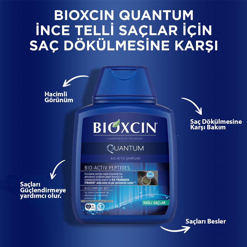 Shampoo - Anti - Hair Loss & Volumizing Care for Oily Hair with Biocomplex B11 - TryAladdin