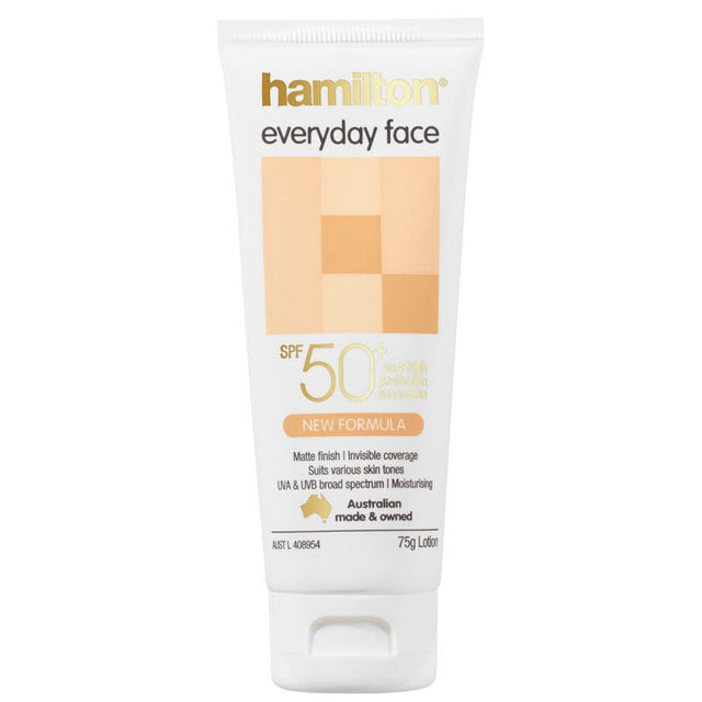 SPF 50+ Daily Sunscreen - Mattifying & Non - Greasy for All Skin Types - TryAladdin