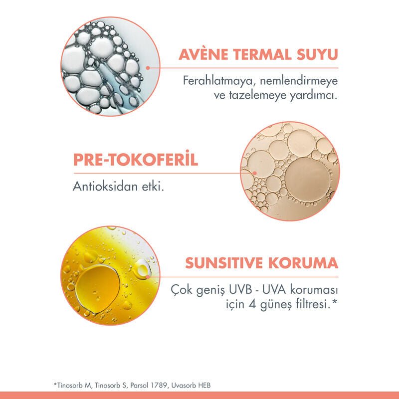 SPF 50+ High Protection Sunscreen Spray - Face & Body Hydrating & Water Resistant - TryAladdin