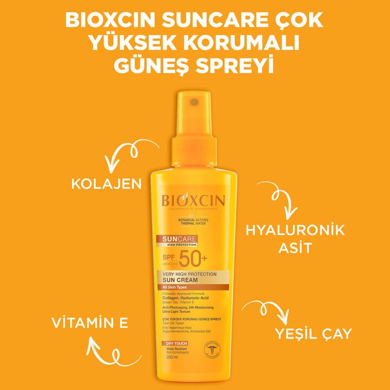 SPF 50+ Sun Care Set - Very High Protection, Anti - Aging & Hydrating - TryAladdin