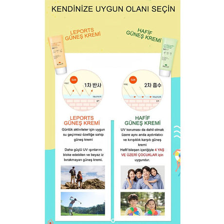 Sun Cream - SPF 50+ PA+++ Water - Resistant with Herbal Extracts - TryAladdin