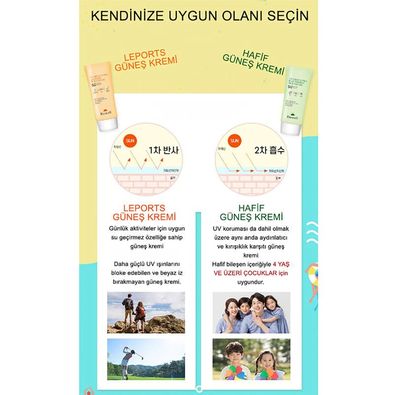 Sun Cream - SPF 50+ PA+++ Water - Resistant with Herbal Extracts - TryAladdin