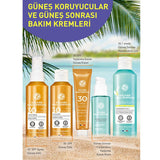 Sun Protective Milk - SPF 30 Perfect Skin UVA/UVB Protection - TryAladdin