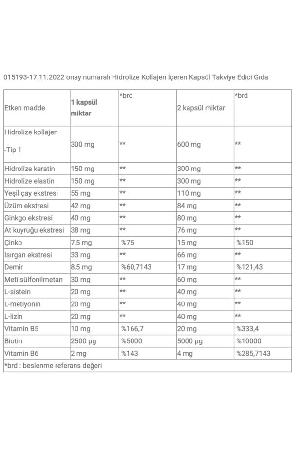 Swiss Bork Hair Skin Nails Supplement - Collagen Complex, 30 Veggie Capsules - TryAladdin