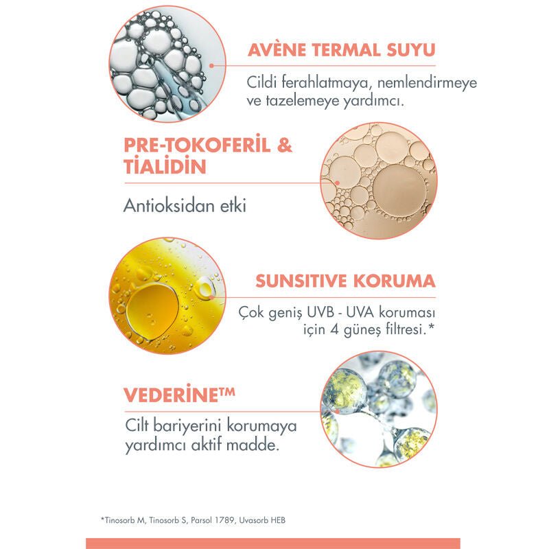 Very High Protection Sunscreen - SPF 50+ for Extremely Sensitive Skin - TryAladdin