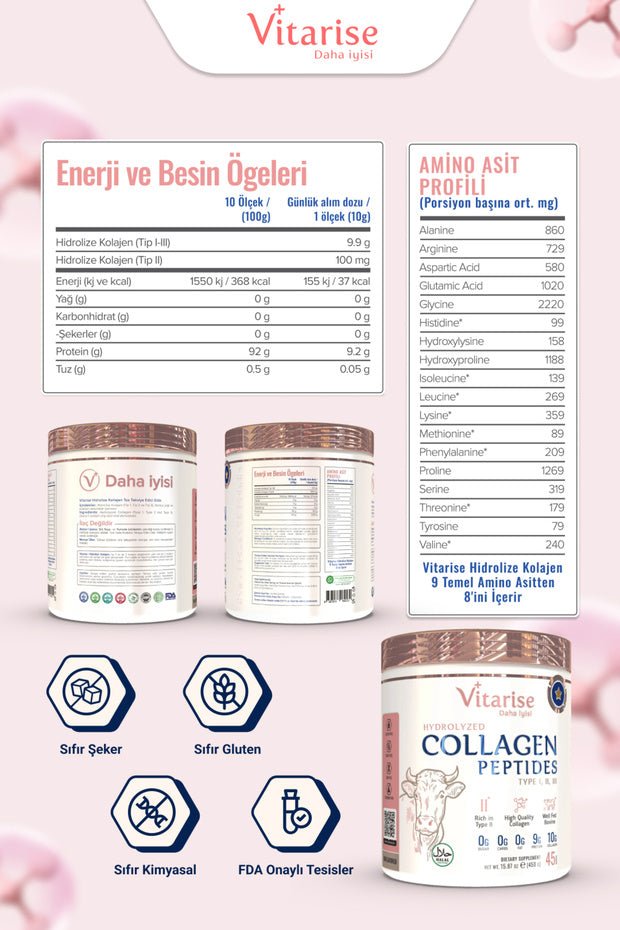 Vitarise Hydrolyzed Collagen Peptides Powder - Type 1, 2, 3 - 450g - TryAladdin