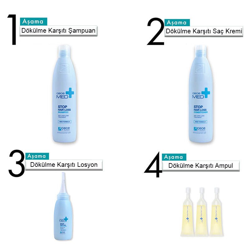 Volumizing Anti - Hair Loss Shampoo with Biotin & Lupine Protein Formula - TryAladdin